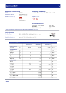 https://www.messer.mk/documents/1764088/3808593/Wasserstoff_m3.pdf/beb85e1b-6f8b-1737-59c9-67130c930c35?version=1.0&t=1776356077247&documentThumbnail=1