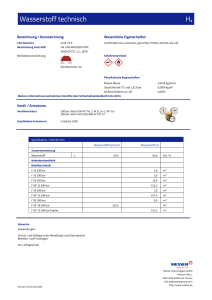 https://www.messer.mk/documents/1764088/3808593/Wasserstoff_technisch_m3.pdf/f8de7612-1ee6-5dc1-d945-0019d0c5a199?version=1.0&t=1776356077700&documentThumbnail=1