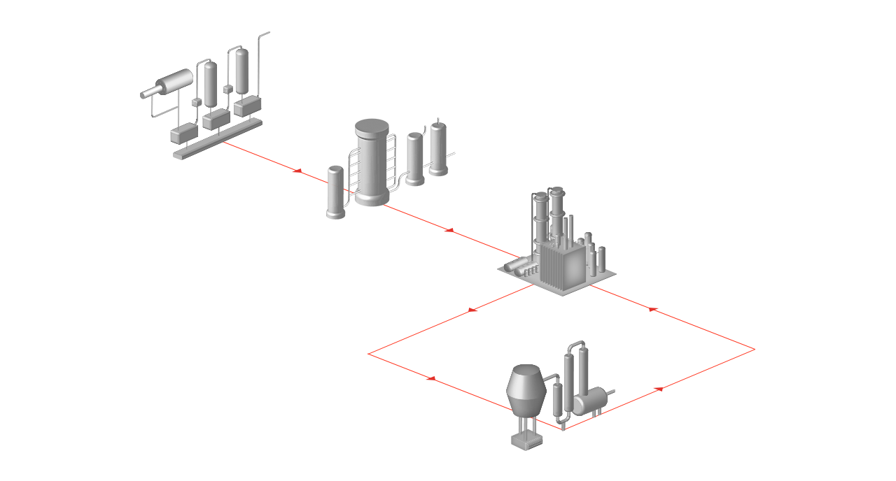 Schwefelchemie