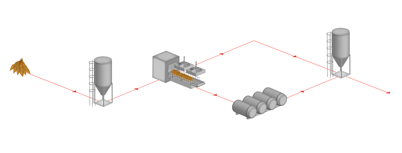 Tobacco production process