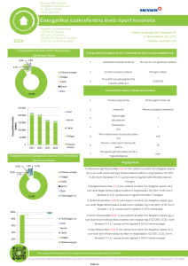 https://www.messer.mk/documents/3263100/3859776/2024+Energetikai+szakreferens+%C3%A9ves+riport+kivonata.pdf/769fe0a1-37c1-39c6-8333-90d0f1a27f17?version=1.0&t=1746600596157&documentThumbnail=1
